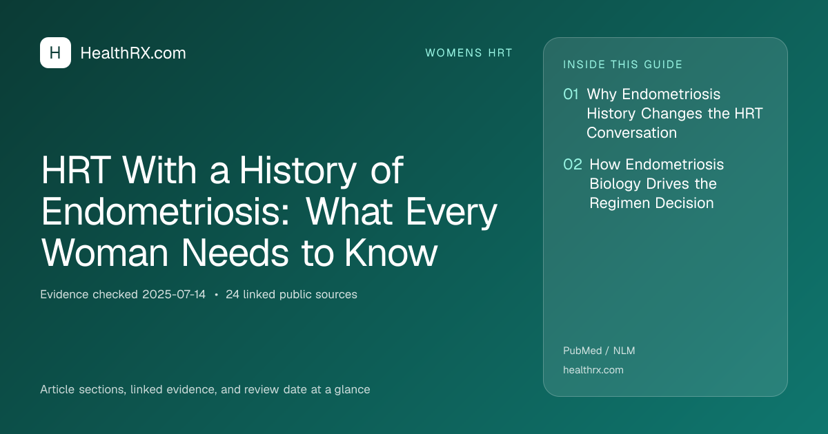 Evidence overview for HRT With a History of Endometriosis: What Every Woman Needs to Know