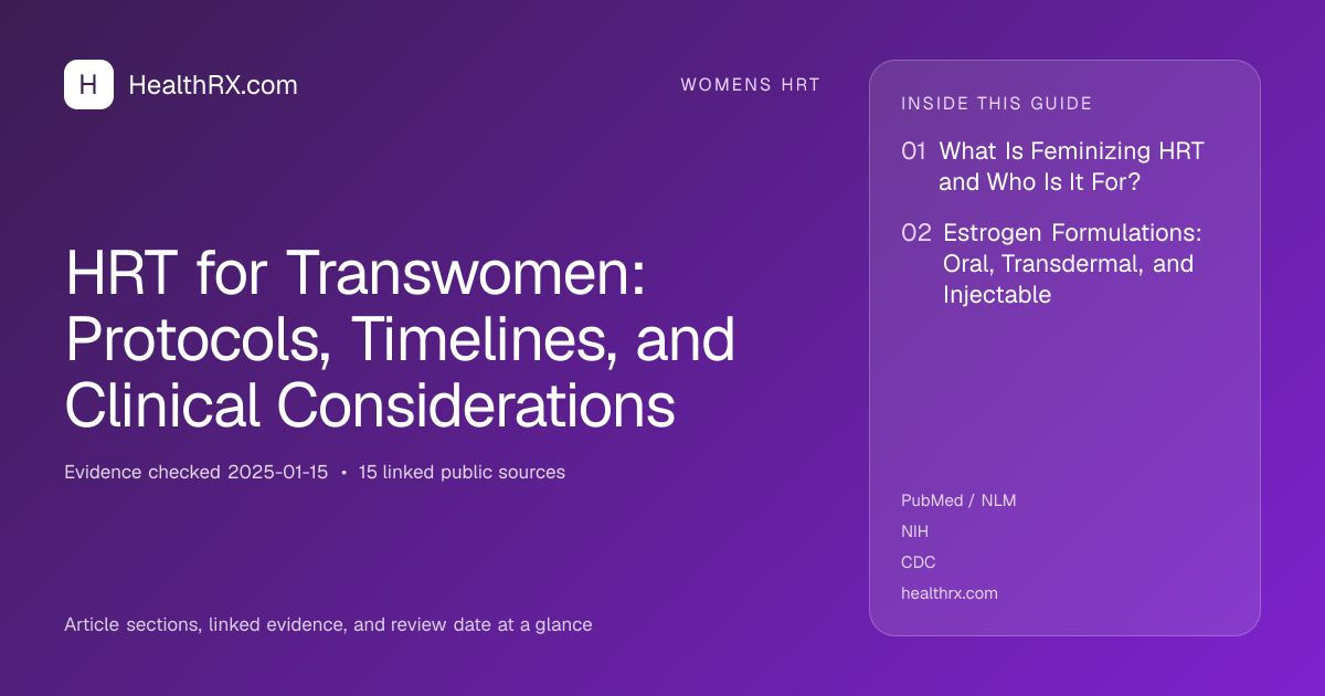 Evidence overview for HRT for Transwomen: Protocols, Timelines, and Clinical Considerations