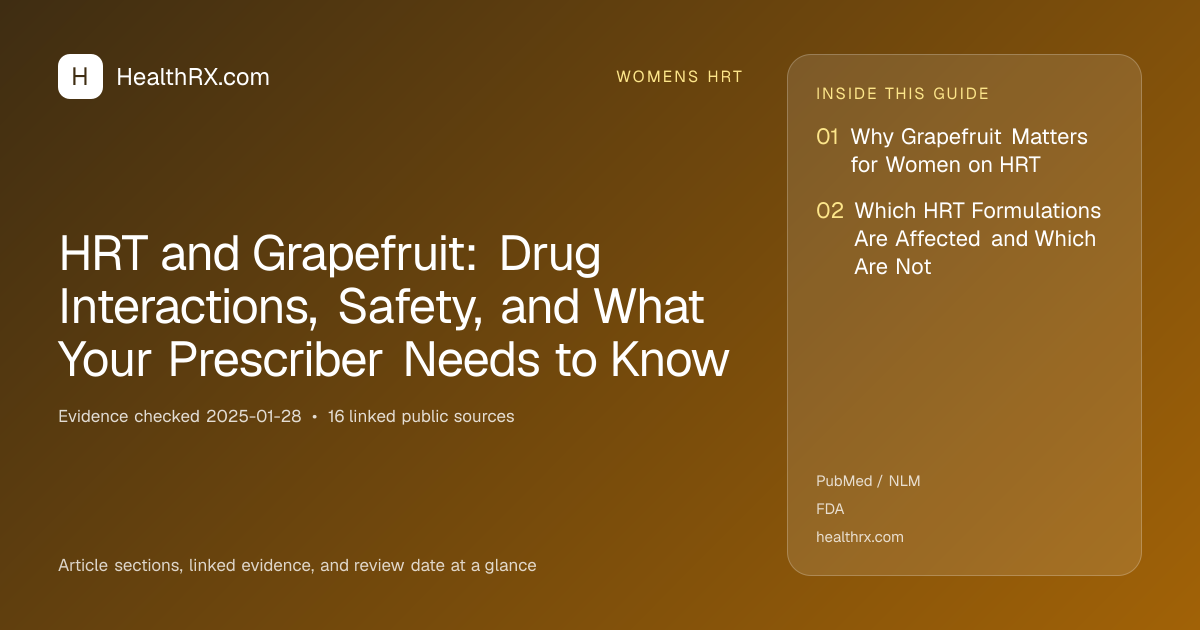 Evidence overview for HRT and Grapefruit: Drug Interactions, Safety, and What Your Prescriber Needs to Know