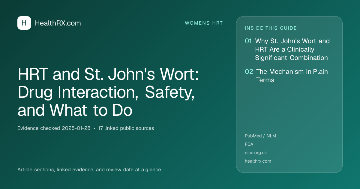 Evidence overview for HRT and St. John's Wort: Drug Interaction, Safety, and What to Do