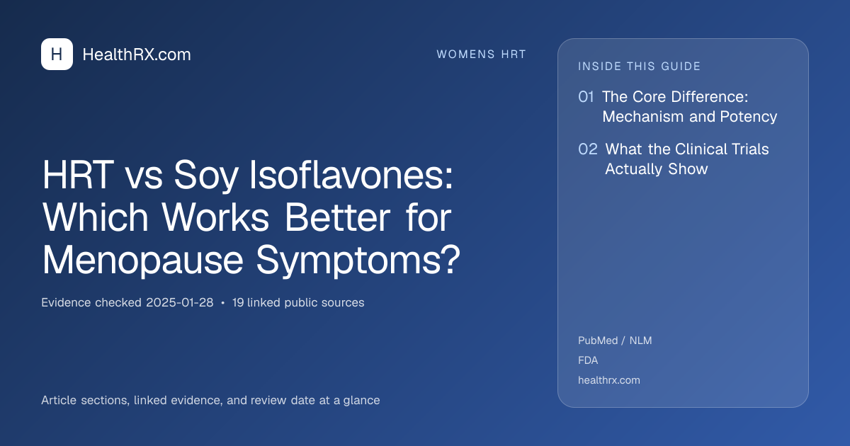 Evidence overview for HRT vs Soy Isoflavones: Which Works Better for Menopause Symptoms?