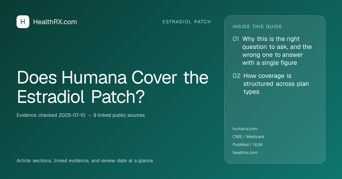Evidence overview for Does Humana Cover the Estradiol Patch?