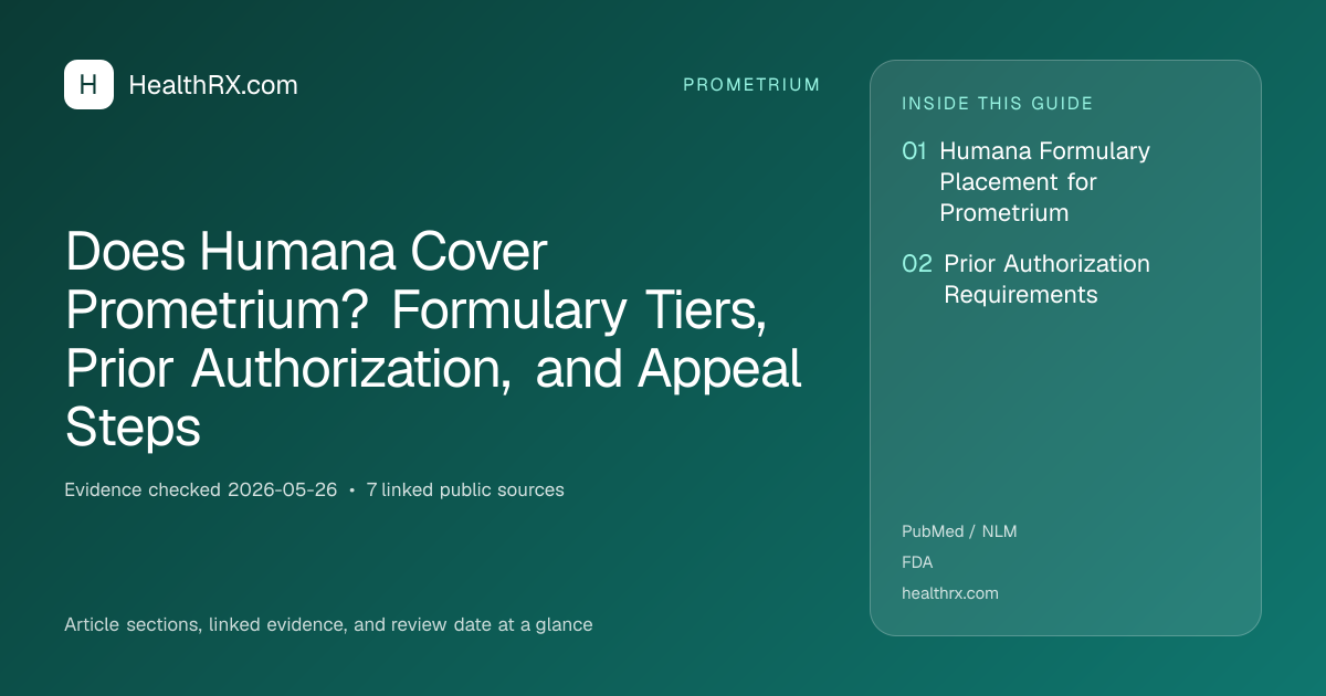Evidence overview for Does Humana Cover Prometrium? Formulary Tiers, Prior Authorization, and Appeal Steps