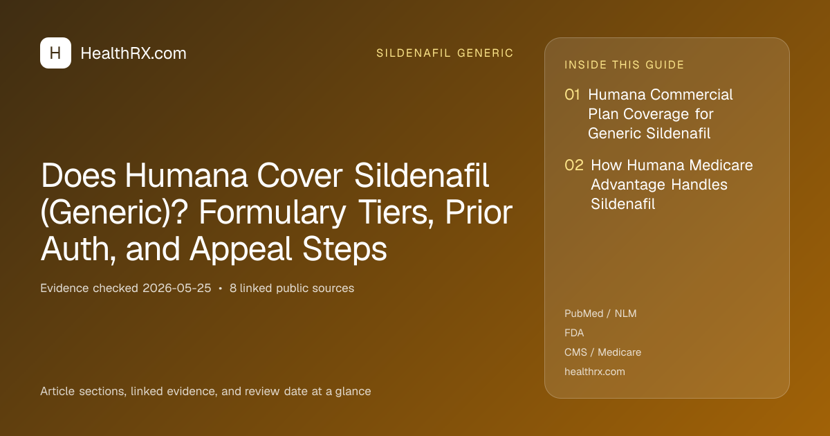 Evidence overview for Does Humana Cover Sildenafil (Generic)? Formulary Tiers, Prior Auth, and Appeal Steps