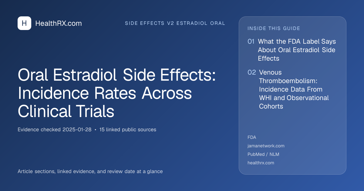 Evidence overview for Oral Estradiol Side Effects: Incidence Rates Across Clinical Trials