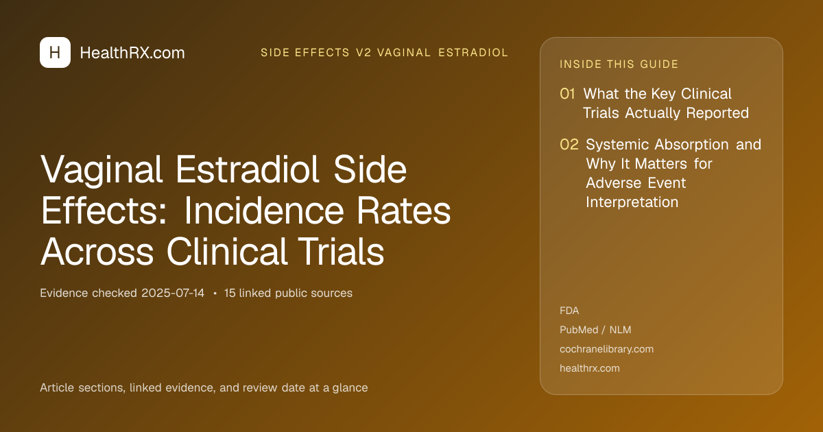Evidence overview for Vaginal Estradiol Side Effects: Incidence Rates Across Clinical Trials