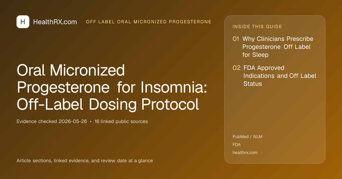 Evidence overview for Oral Micronized Progesterone for Insomnia: Off-Label Dosing Protocol