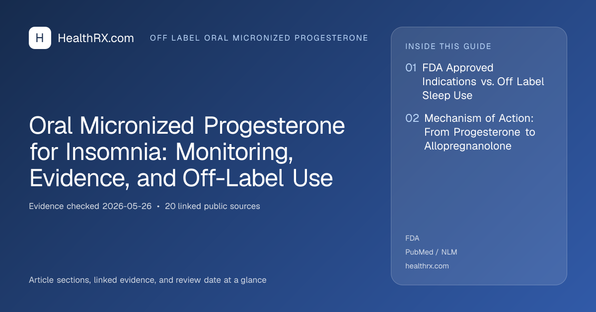 Evidence overview for Oral Micronized Progesterone for Insomnia: Monitoring, Evidence, and Off-Label Use