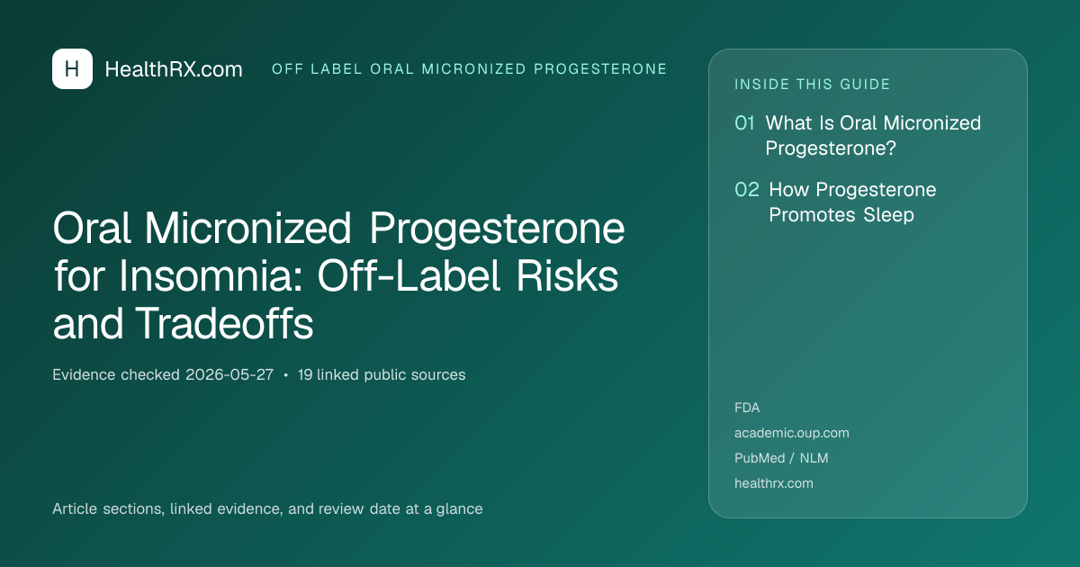 Evidence overview for Oral Micronized Progesterone for Insomnia: Off-Label Risks and Tradeoffs