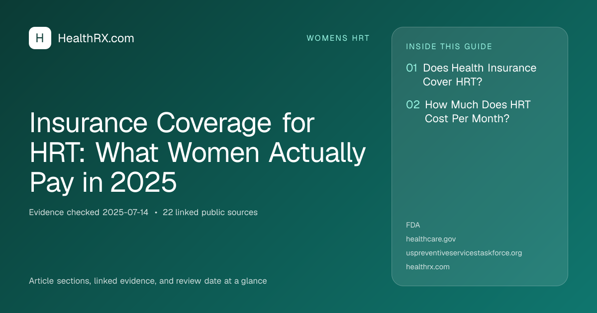 Evidence overview for Insurance Coverage for HRT: What Women Actually Pay in 2025