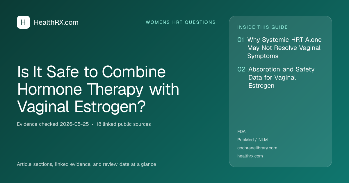 Evidence overview for Is It Safe to Combine Hormone Therapy with Vaginal Estrogen?