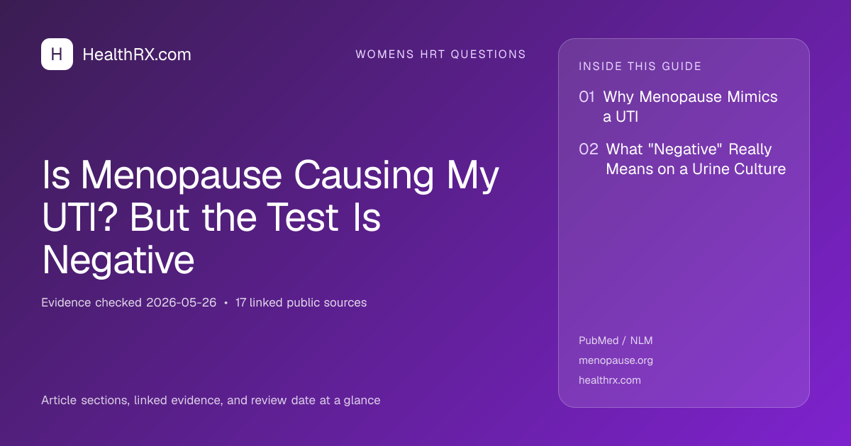 Evidence overview for Is Menopause Causing My UTI? But the Test Is Negative