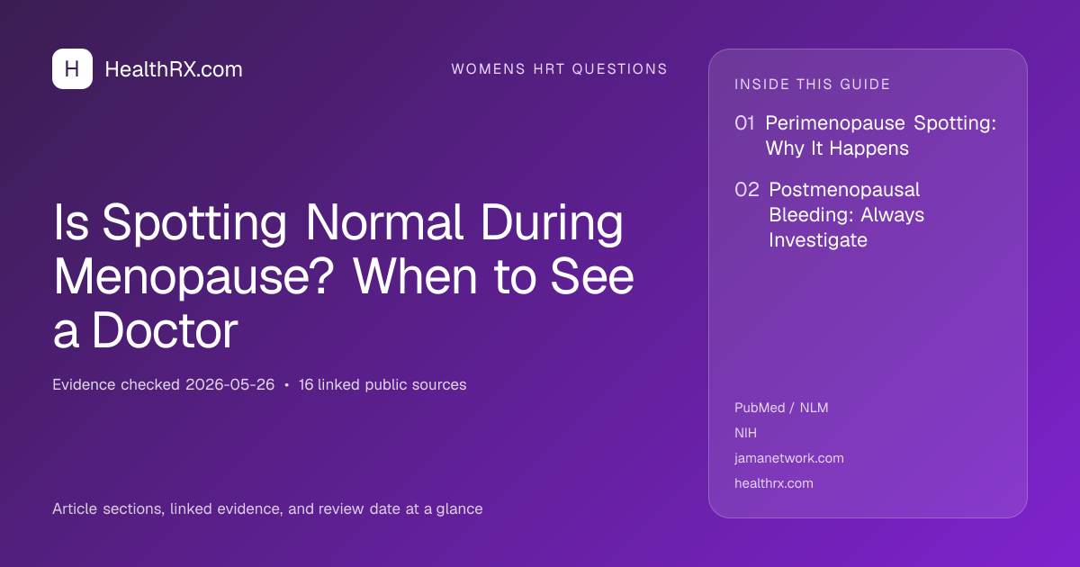 Evidence overview for Is Spotting Normal During Menopause? When to See a Doctor