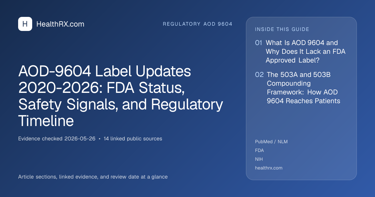 Evidence overview for AOD-9604 Label Updates 2020-2026: FDA Status, Safety Signals, and Regulatory Timeline