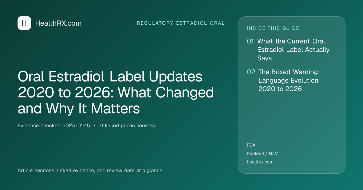 Evidence overview for Oral Estradiol Label Updates 2020 to 2026: What Changed and Why It Matters