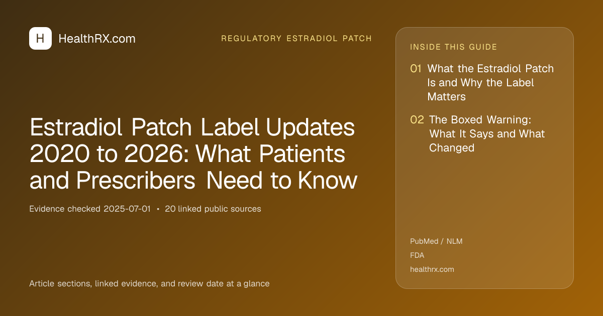 Evidence overview for Estradiol Patch Label Updates 2020 to 2026: What Patients and Prescribers Need to Know