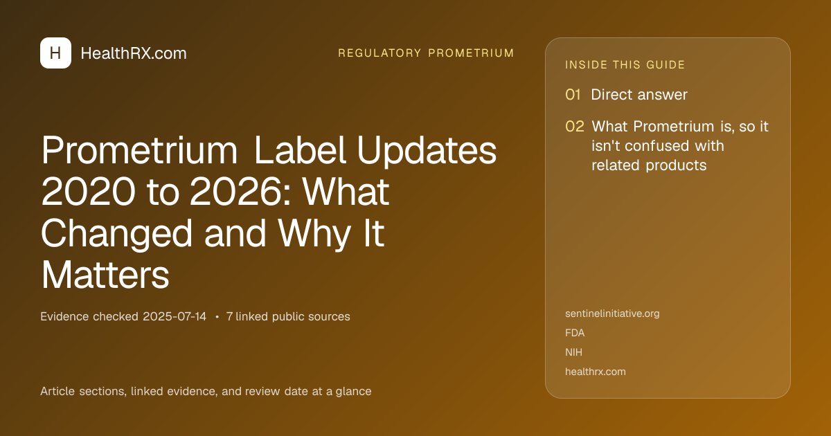 Evidence overview for Prometrium Label Updates 2020 to 2026: What Changed and Why It Matters