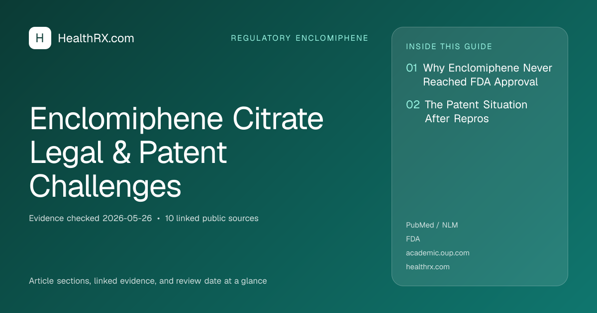Evidence overview for Enclomiphene Citrate Legal & Patent Challenges