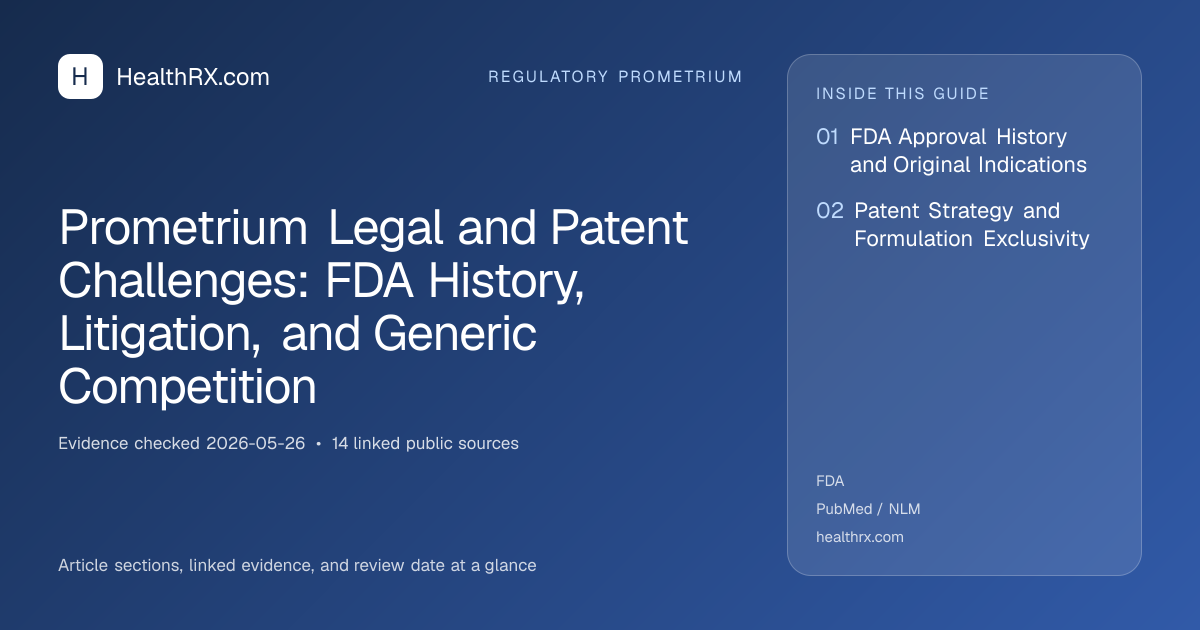 Evidence overview for Prometrium Legal and Patent Challenges: FDA History, Litigation, and Generic Competition