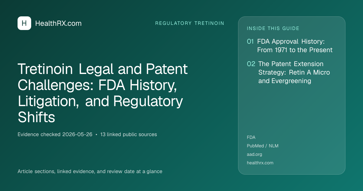 Evidence overview for Tretinoin Legal and Patent Challenges: FDA History, Litigation, and Regulatory Shifts