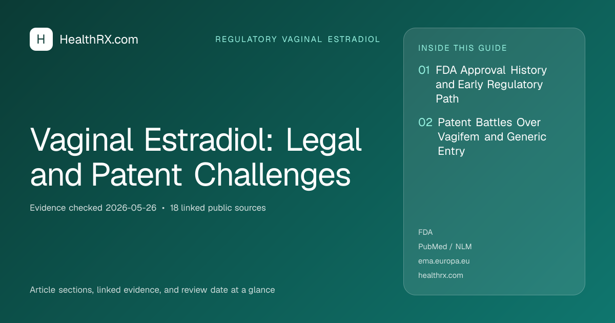 Evidence overview for Vaginal Estradiol: Legal and Patent Challenges