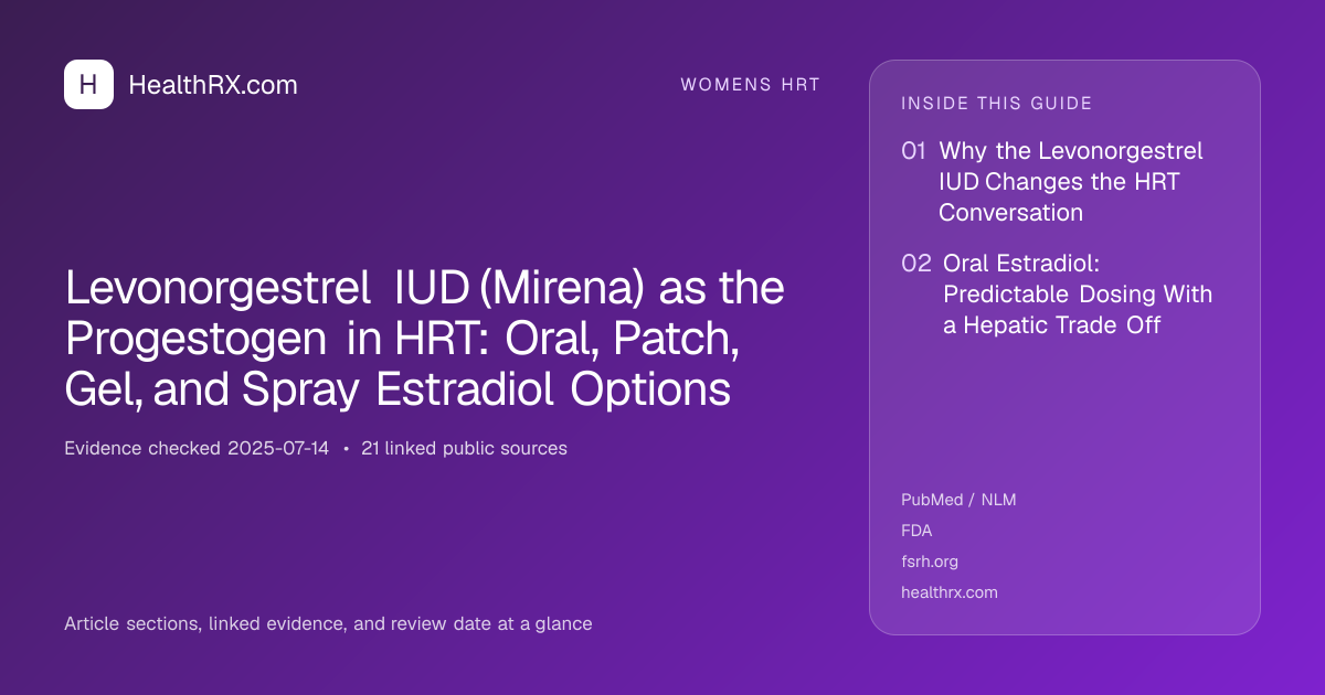 Evidence overview for Levonorgestrel IUD (Mirena) as the Progestogen in HRT: Oral, Patch, Gel, and Spray Estradiol Options