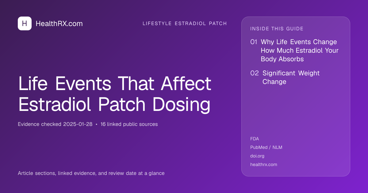 Evidence overview for Life Events That Affect Estradiol Patch Dosing