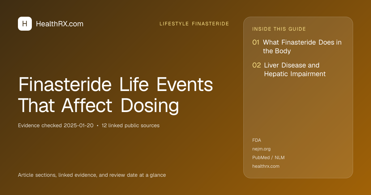 Evidence overview for lifestyle finasteride: Finasteride Life Events That Affect Dosing