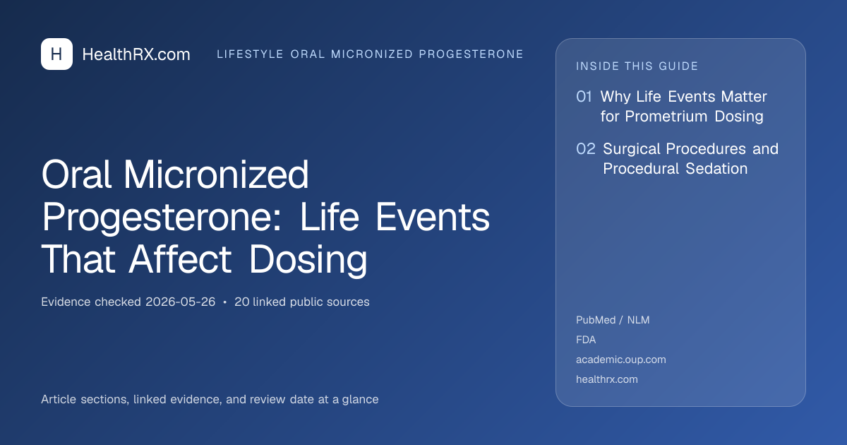 Evidence overview for Oral Micronized Progesterone: Life Events That Affect Dosing