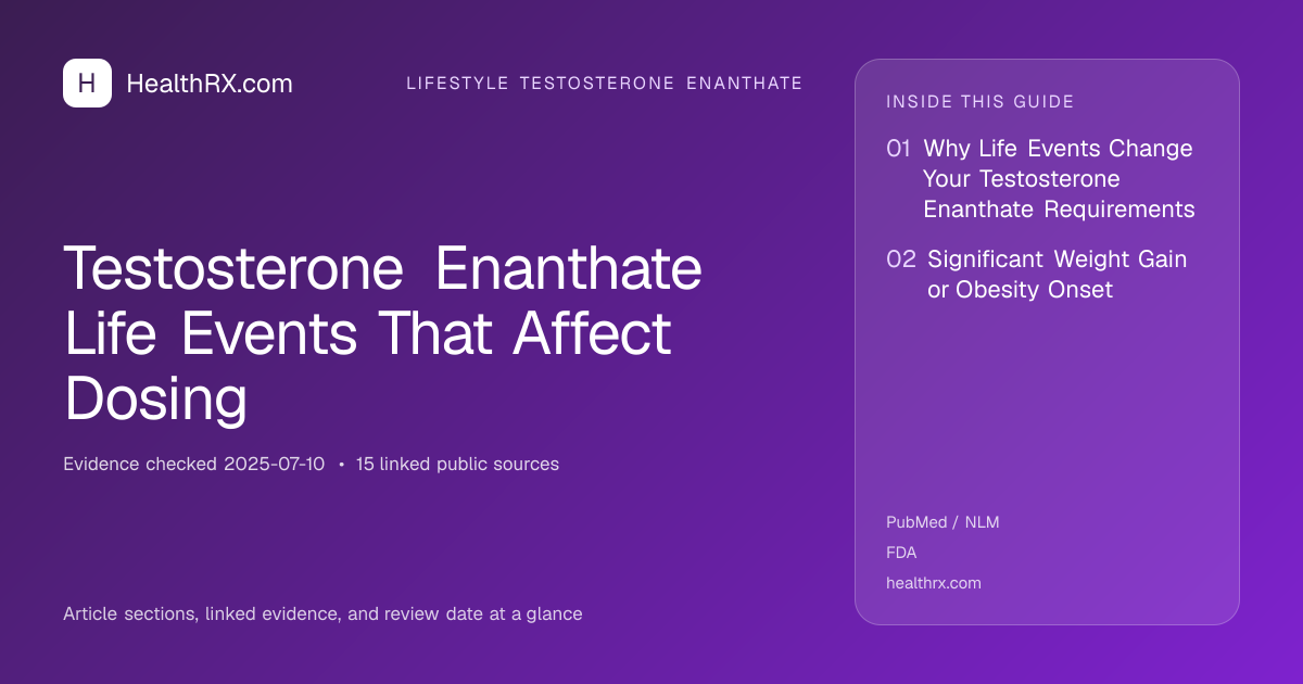 Evidence overview for Testosterone Enanthate Life Events That Affect Dosing