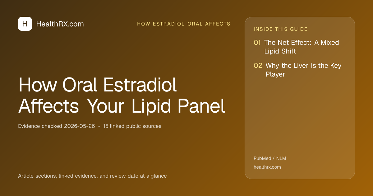 Evidence overview for How Oral Estradiol Affects Your Lipid Panel