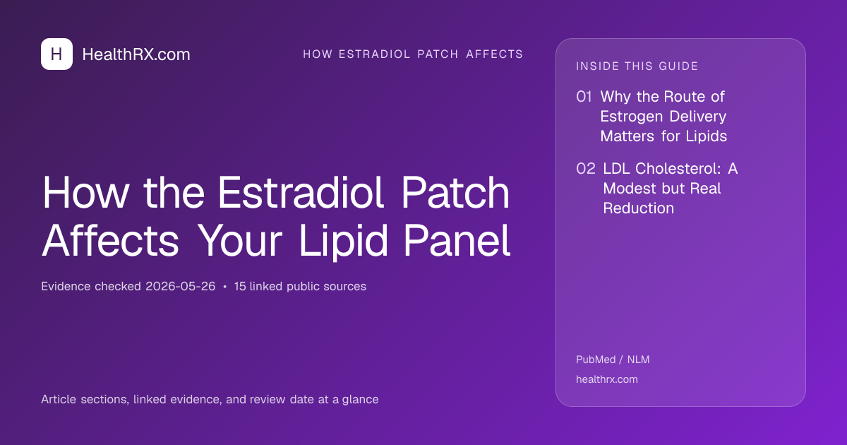 Evidence overview for How the Estradiol Patch Affects Your Lipid Panel