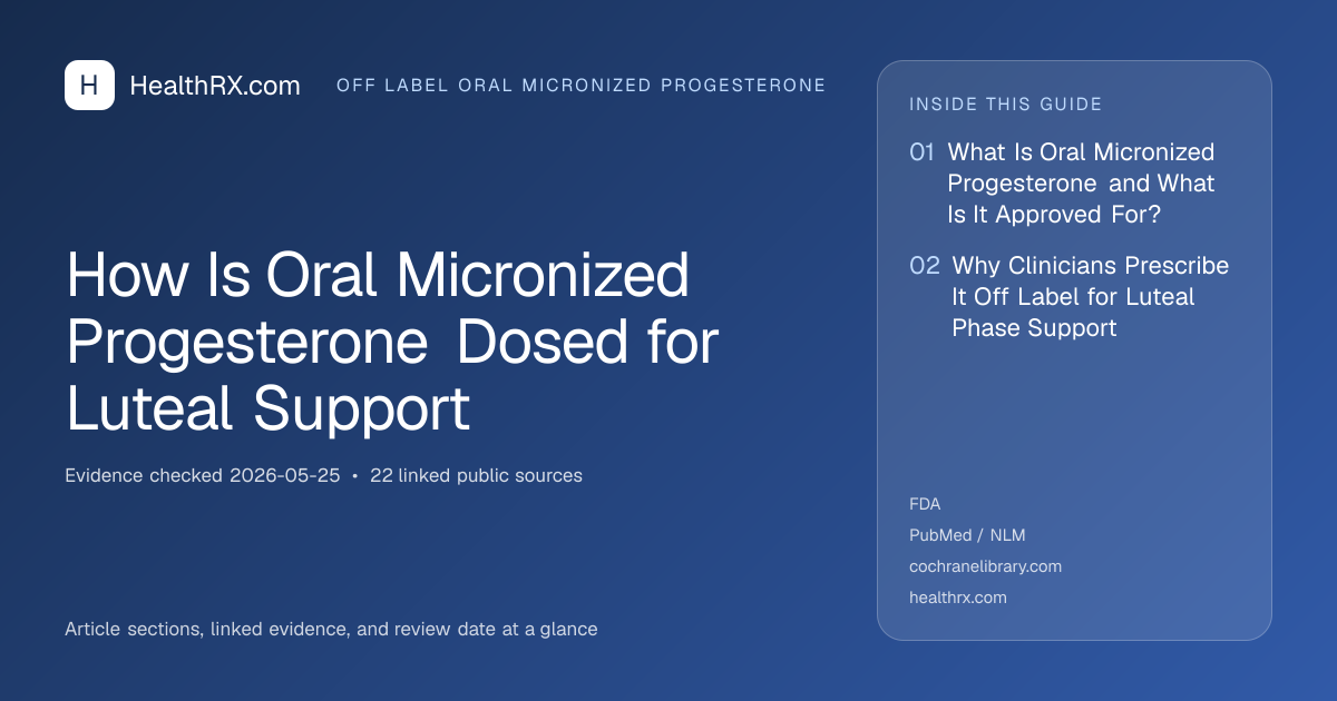 Evidence overview for How Is Oral Micronized Progesterone Dosed for Luteal Support