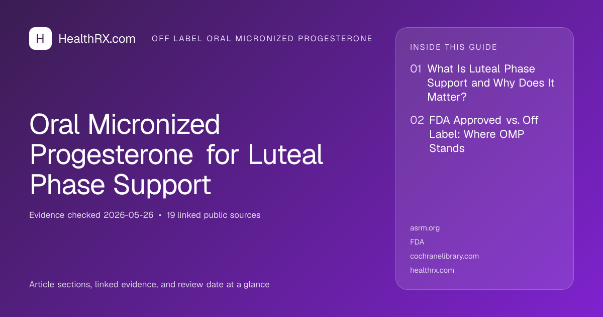 Evidence overview for Oral Micronized Progesterone for Luteal Phase Support