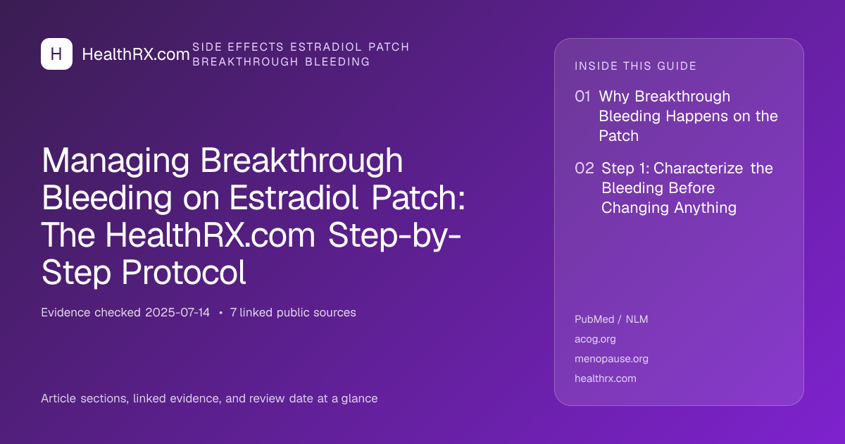 Evidence overview for Managing Breakthrough Bleeding on Estradiol Patch: The HealthRX.com Step-by-Step Protocol