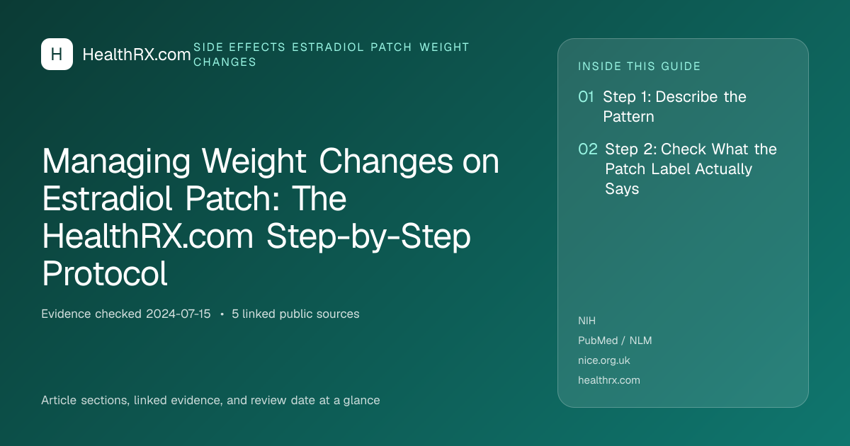 Evidence overview for Managing Weight Changes on Estradiol Patch: The HealthRX.com Step-by-Step Protocol