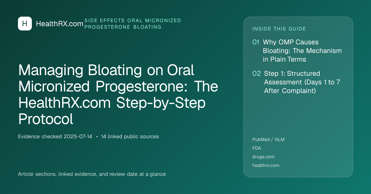 Evidence overview for Managing Bloating on Oral Micronized Progesterone: The HealthRX.com Step-by-Step Protocol