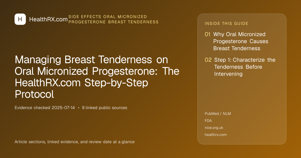 Evidence overview for Managing Breast Tenderness on Oral Micronized Progesterone: The HealthRX.com Step-by-Step Protocol