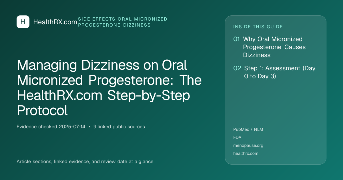 Evidence overview for Managing Dizziness on Oral Micronized Progesterone: The HealthRX.com Step-by-Step Protocol