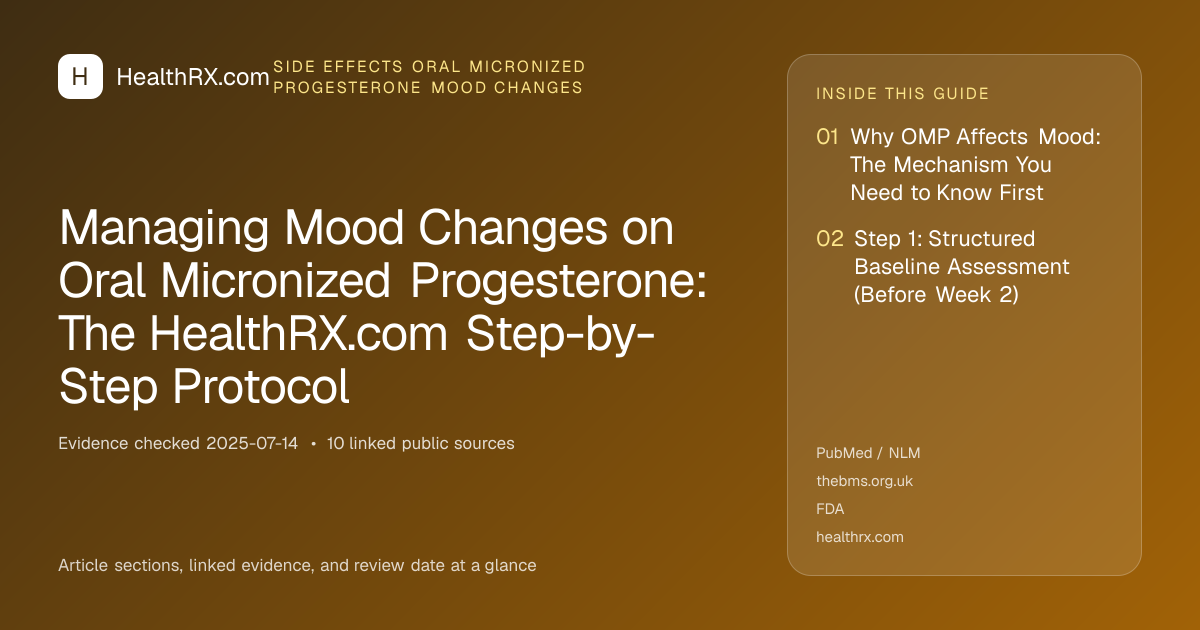 Evidence overview for Managing Mood Changes on Oral Micronized Progesterone: The HealthRX.com Step-by-Step Protocol