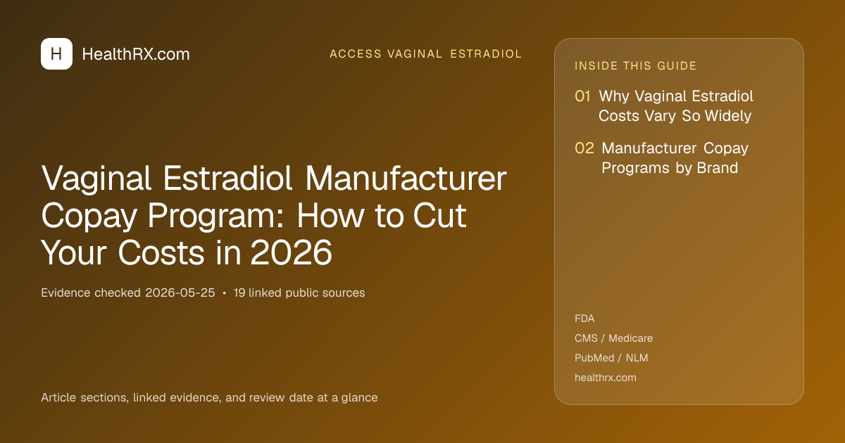 Evidence overview for Vaginal Estradiol Manufacturer Copay Program: How to Cut Your Costs in 2026