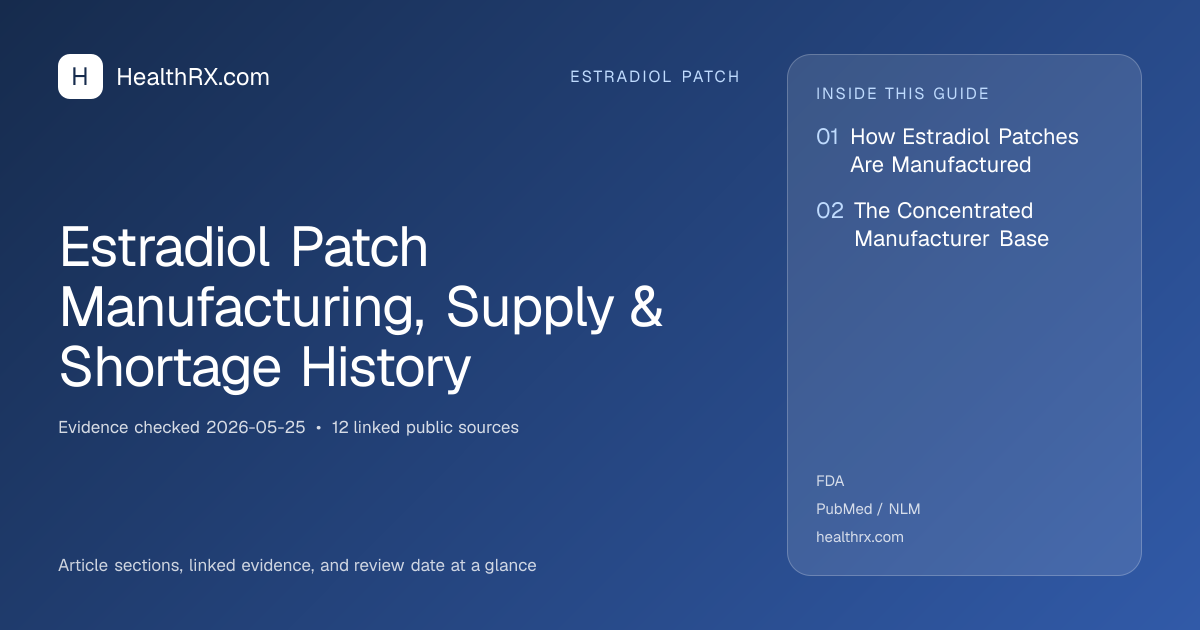 Evidence overview for Estradiol Patch Manufacturing, Supply & Shortage History
