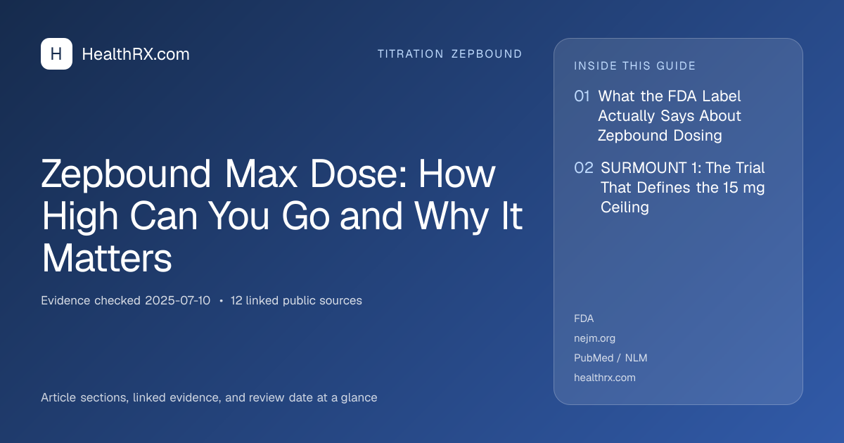 Evidence overview for Zepbound Max Dose: How High Can You Go and Why It Matters