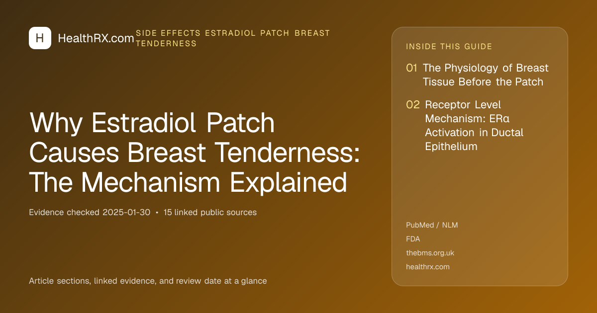 Evidence overview for Why Estradiol Patch Causes Breast Tenderness: The Mechanism Explained