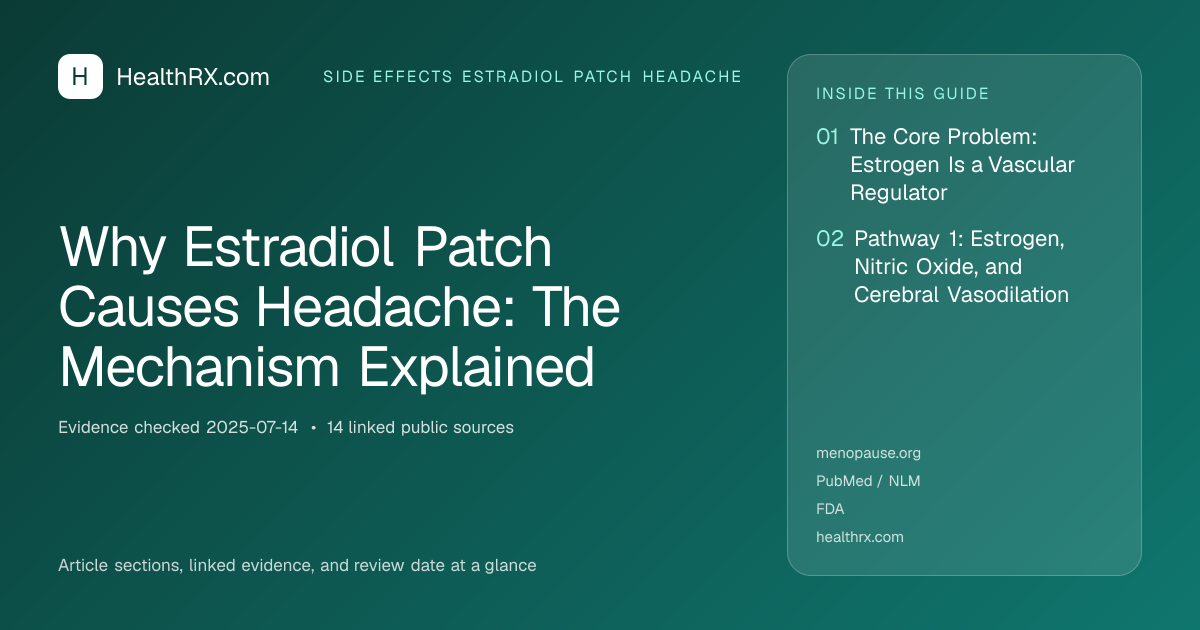 Evidence overview for Why Estradiol Patch Causes Headache: The Mechanism Explained