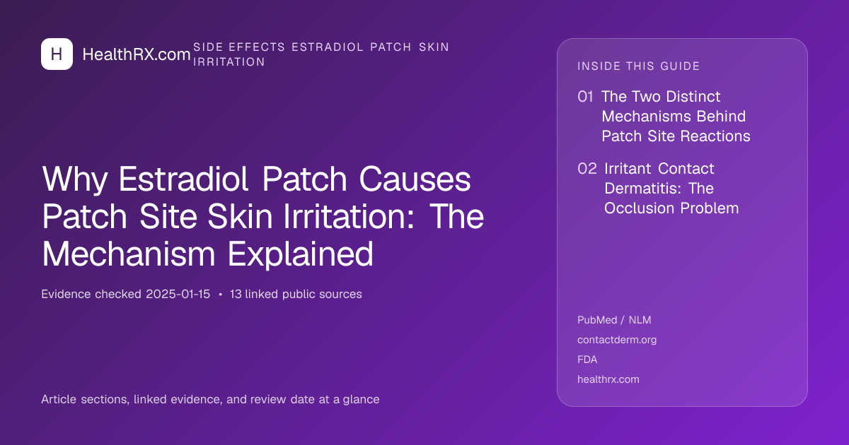 Evidence overview for Why Estradiol Patch Causes Patch Site Skin Irritation: The Mechanism Explained