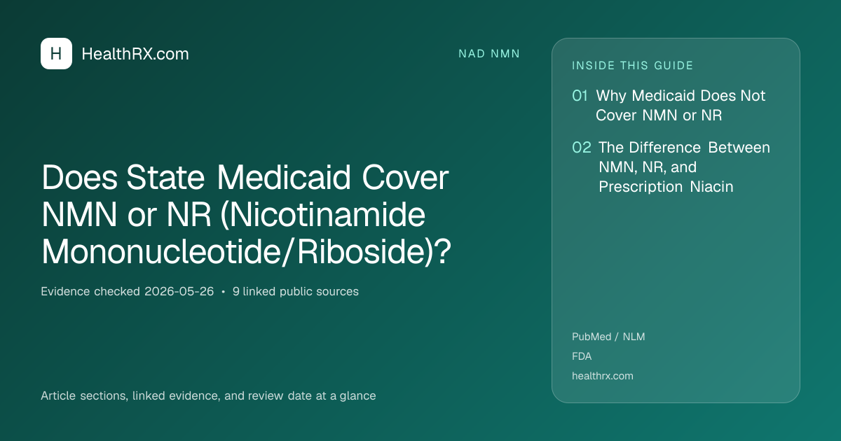 Evidence overview for Does State Medicaid Cover NMN or NR (Nicotinamide Mononucleotide/Riboside)?