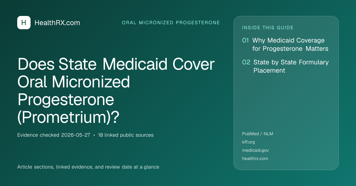 Evidence overview for Does State Medicaid Cover Oral Micronized Progesterone (Prometrium)?