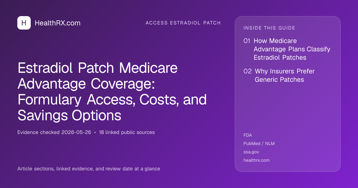 Evidence overview for Estradiol Patch Medicare Advantage Coverage: Formulary Access, Costs, and Savings Options