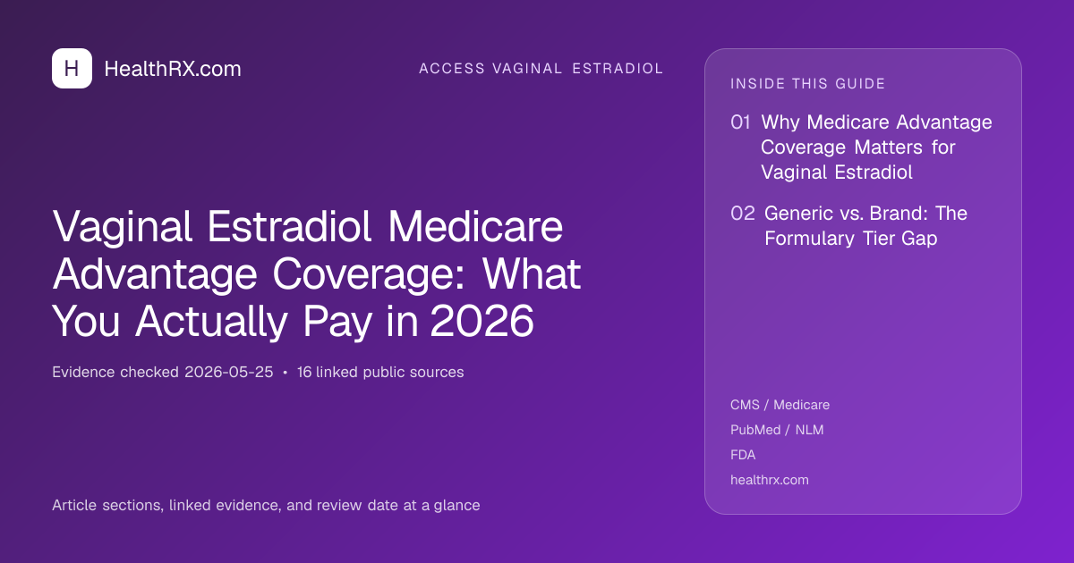 Evidence overview for Vaginal Estradiol Medicare Advantage Coverage: What You Actually Pay in 2026